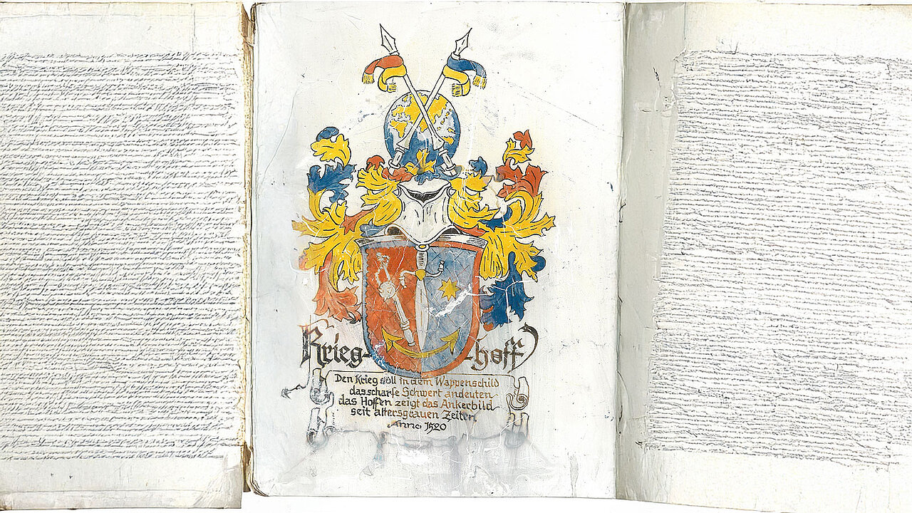 Alte Dokumente der Familie Krieghoff